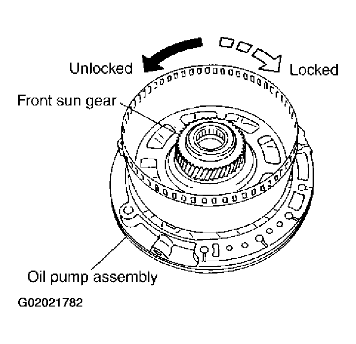G02021782