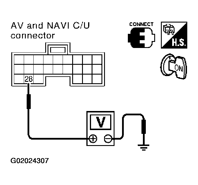 G02024307