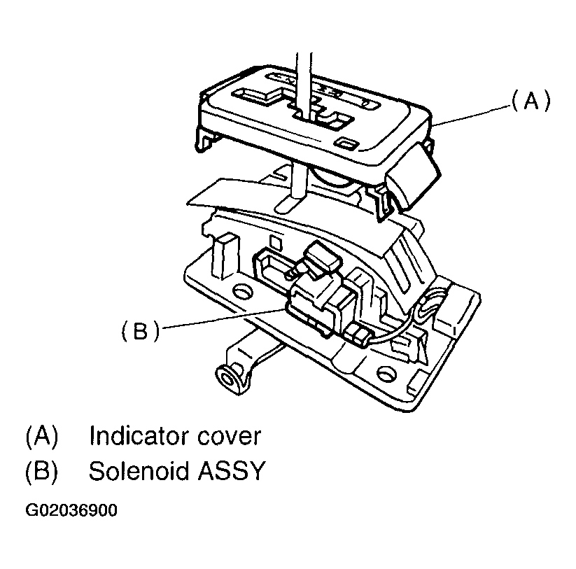 G02036900