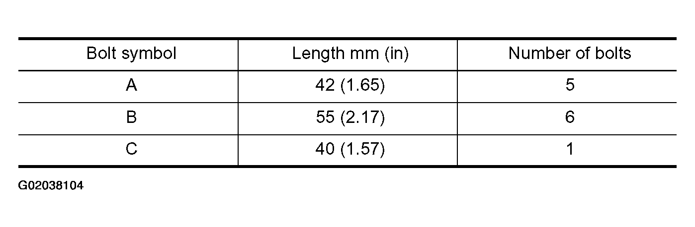 G02038104