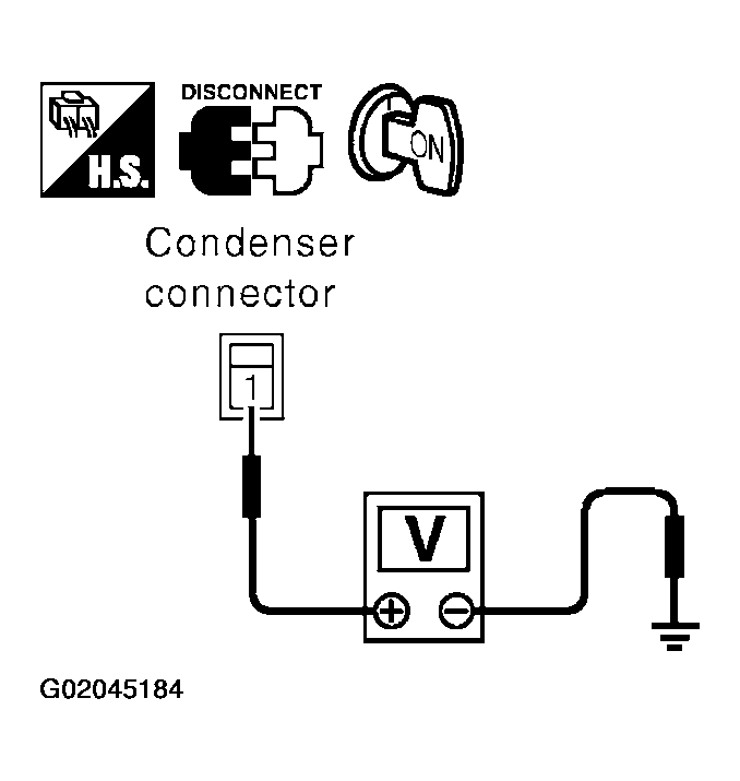 G02045184