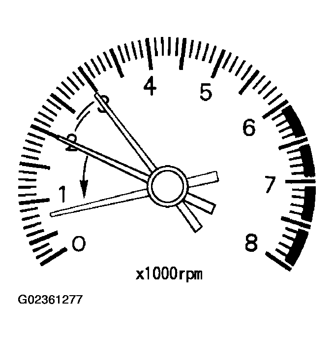 G02361277