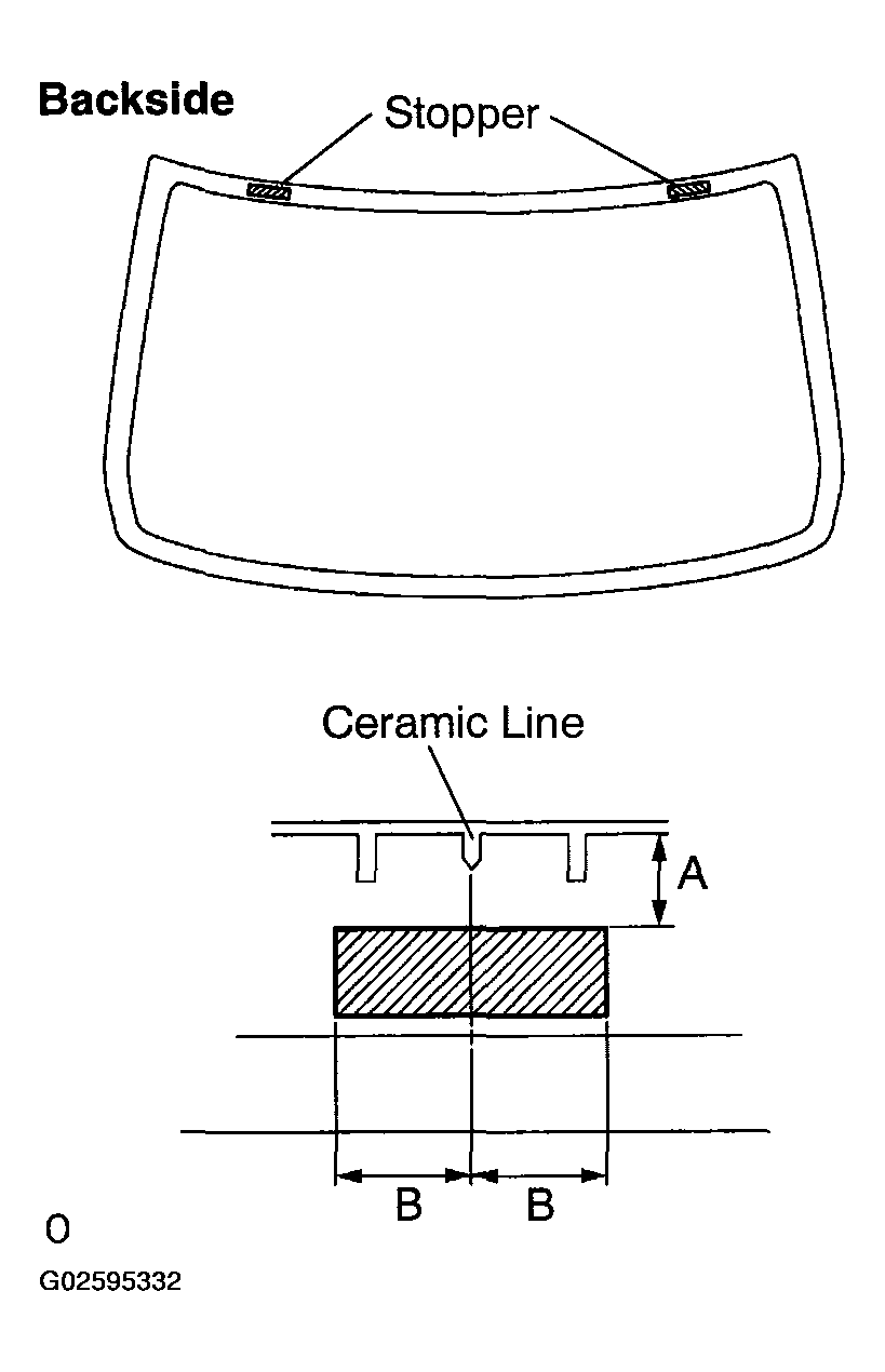 G02595332