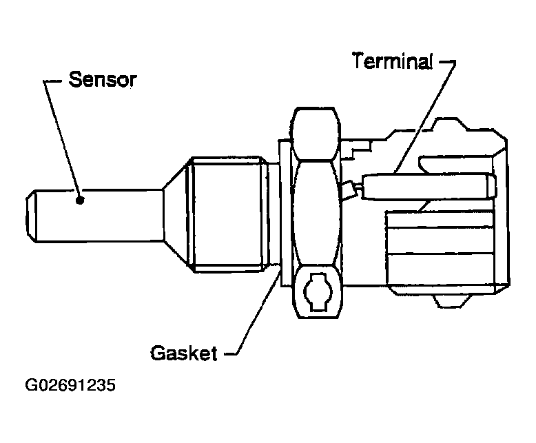 G02691235