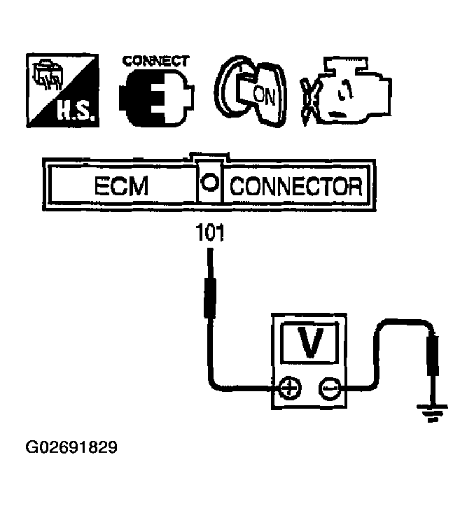 G02691829