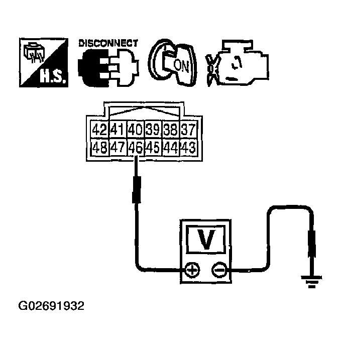 G02691932