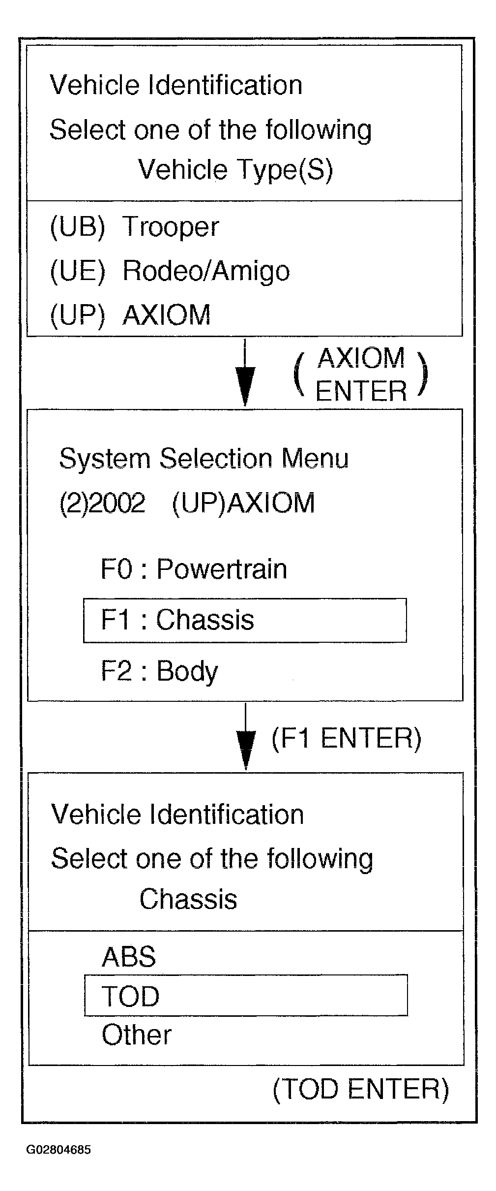 G02804685
