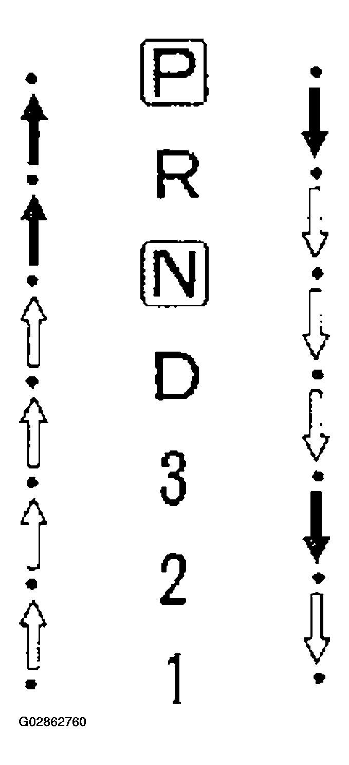 G02862760