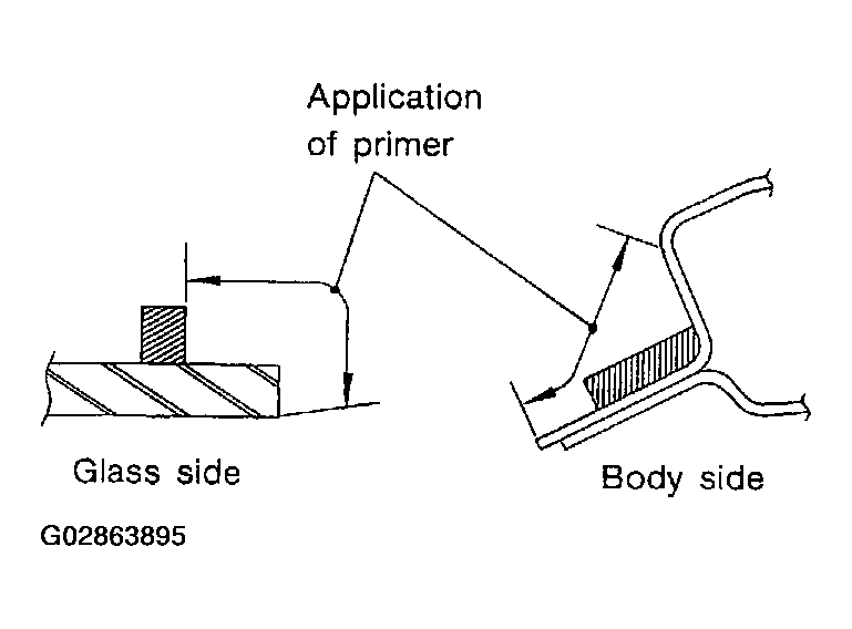 G02863895