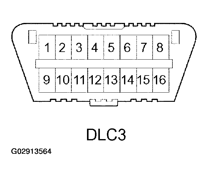 G02913564