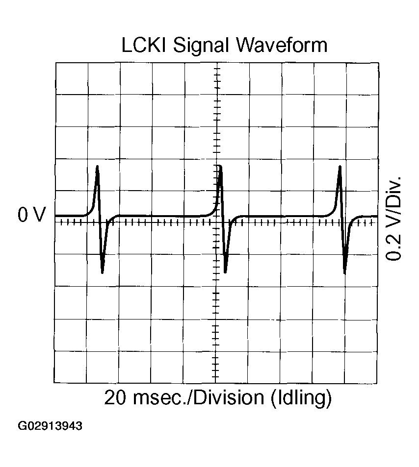 G02913943