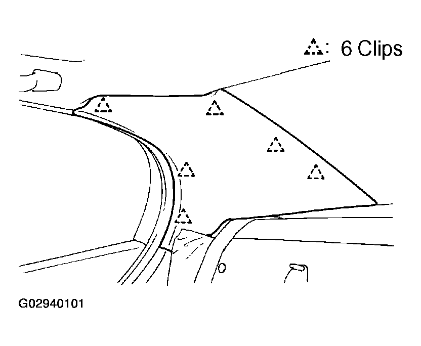 G02940101