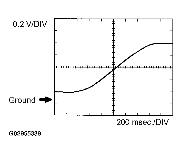 G02955339