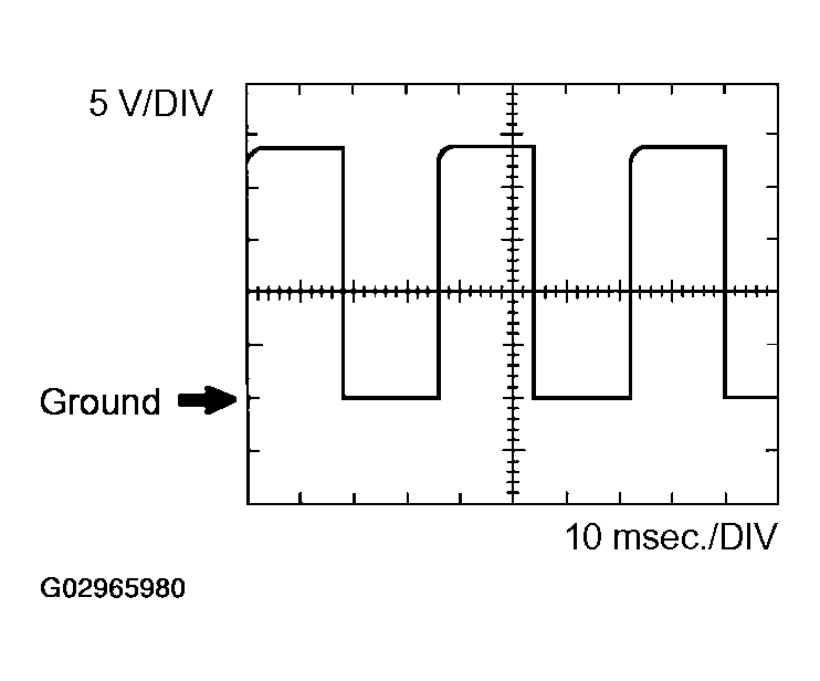 G02965980