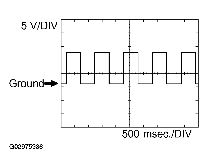 G02975936