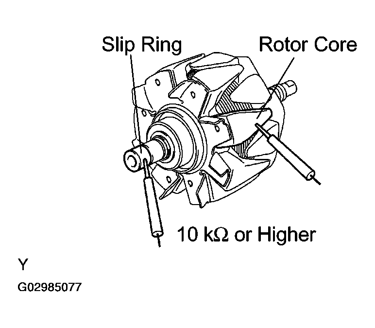 G02985077