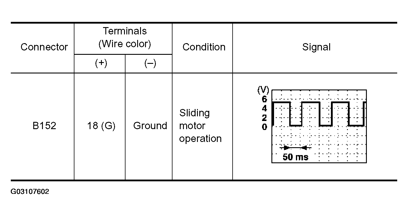 G03107602