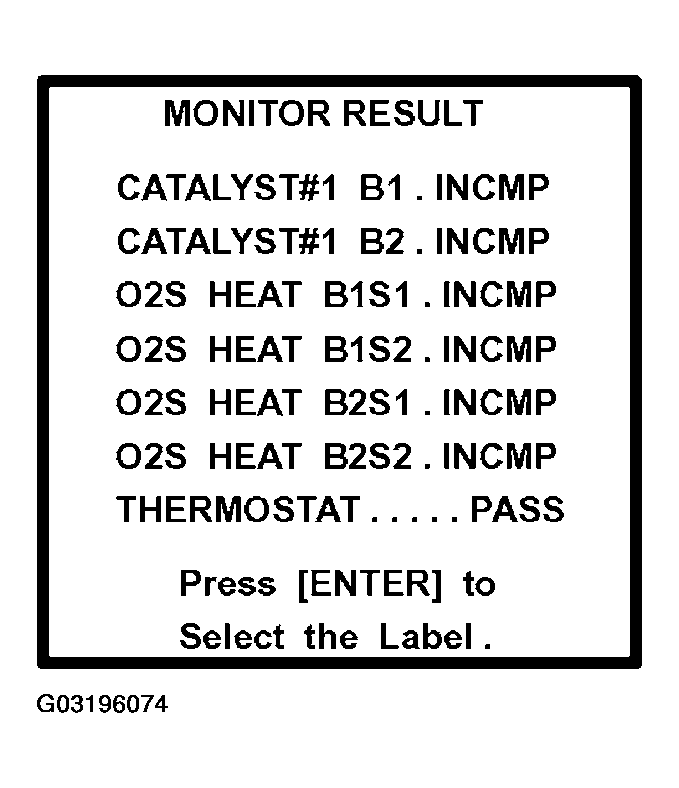 G03196074