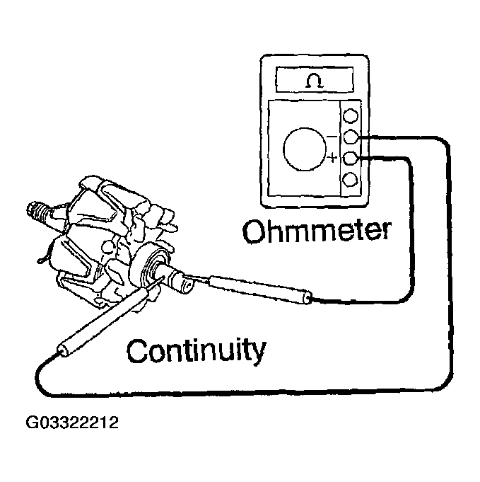 G03322212