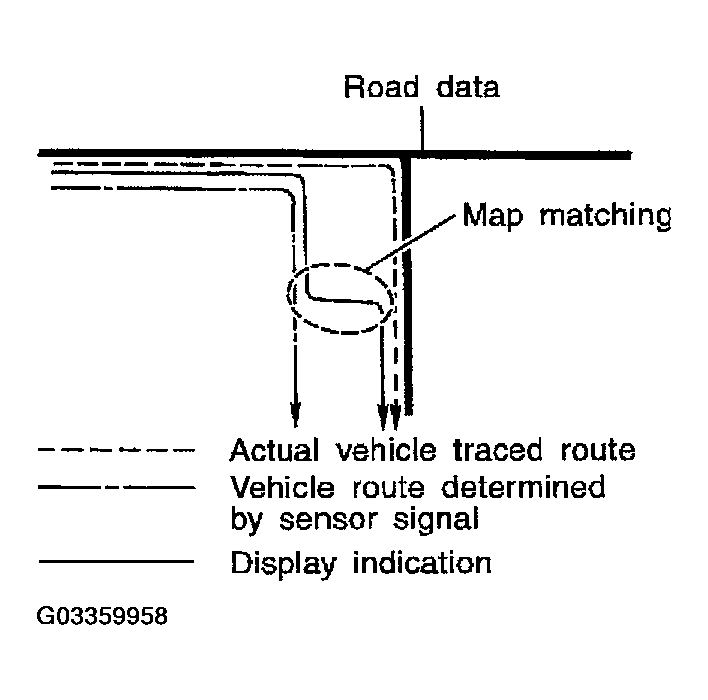 G03359958