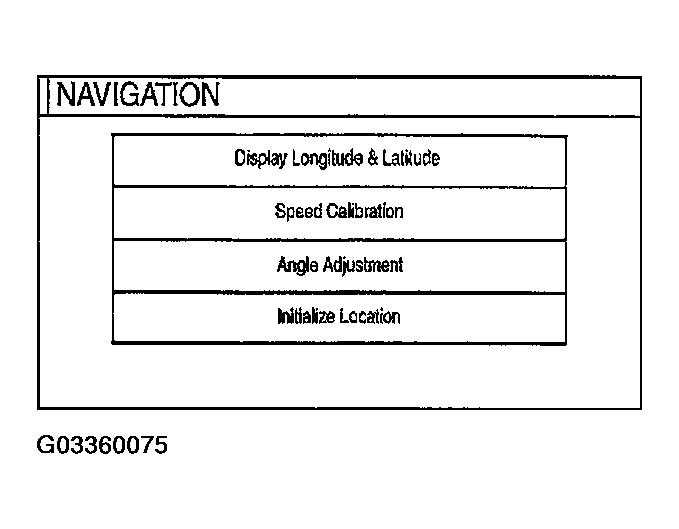 G03360075
