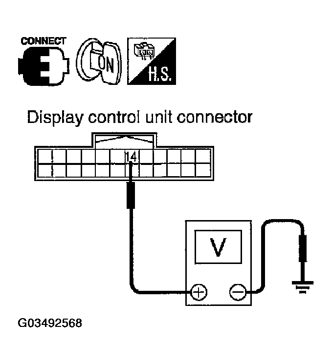 G03492568