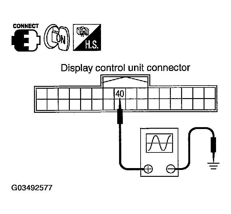 G03492577