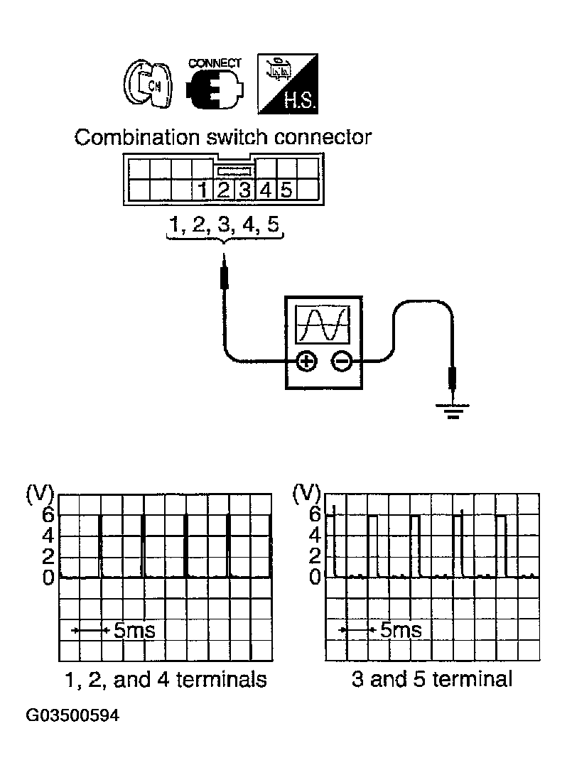 G03500594
