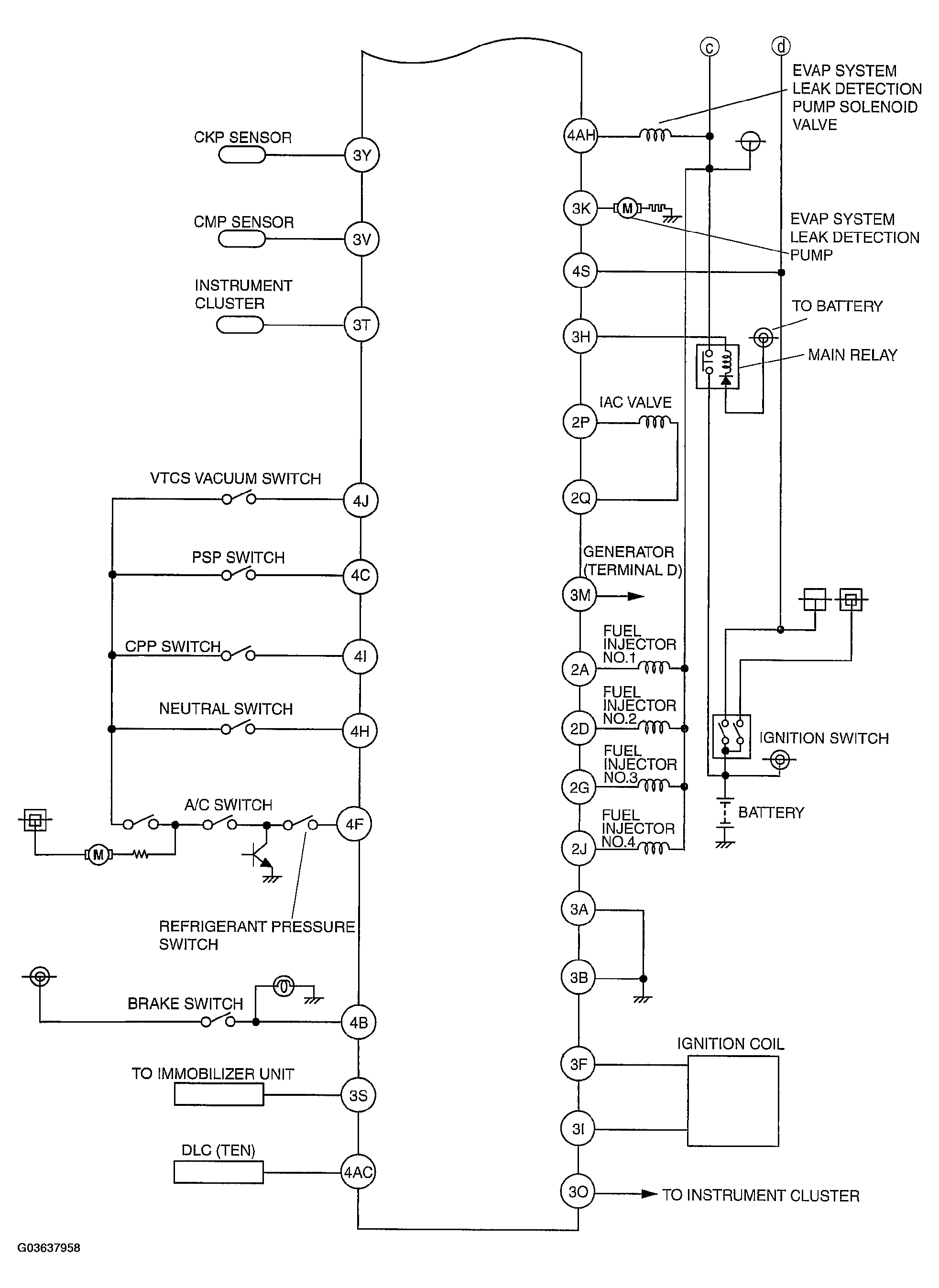 G03637958
