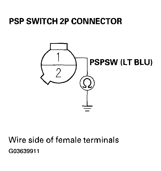 G03639911