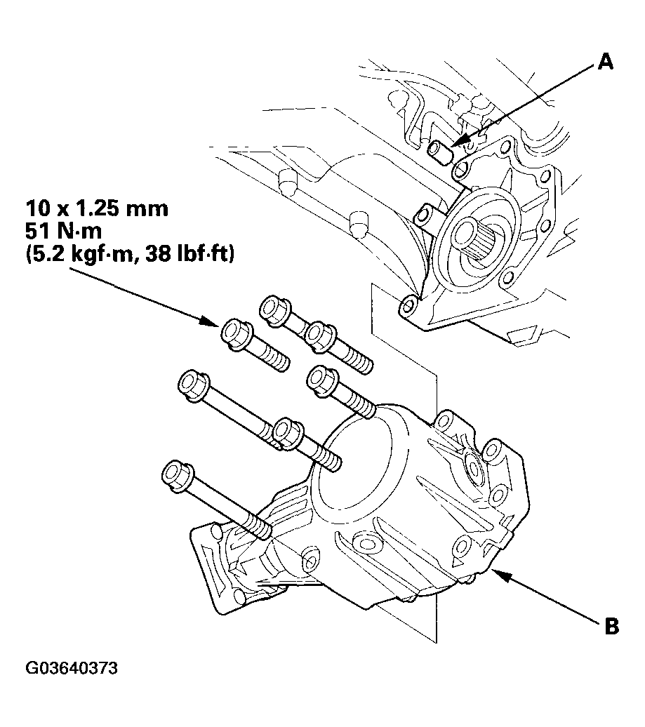 G03640373