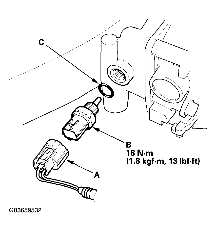 G03659532