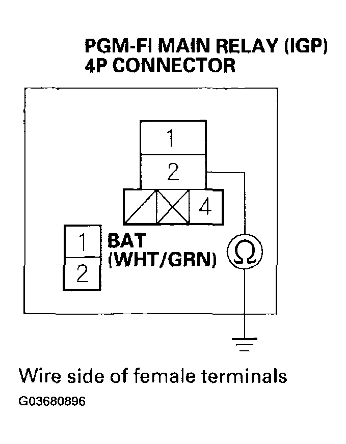 G03680896