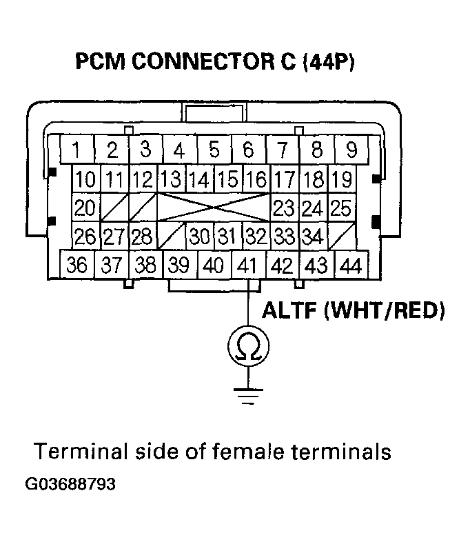G03688793