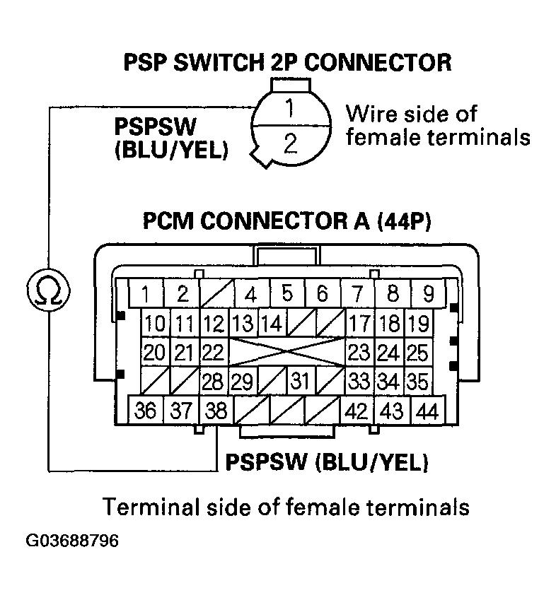 G03688796