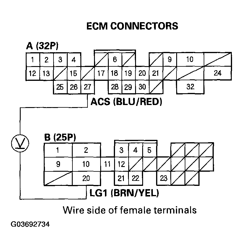 G03692734