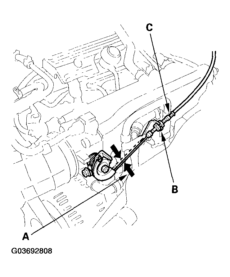 G03692808