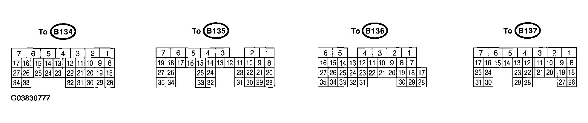G03830777