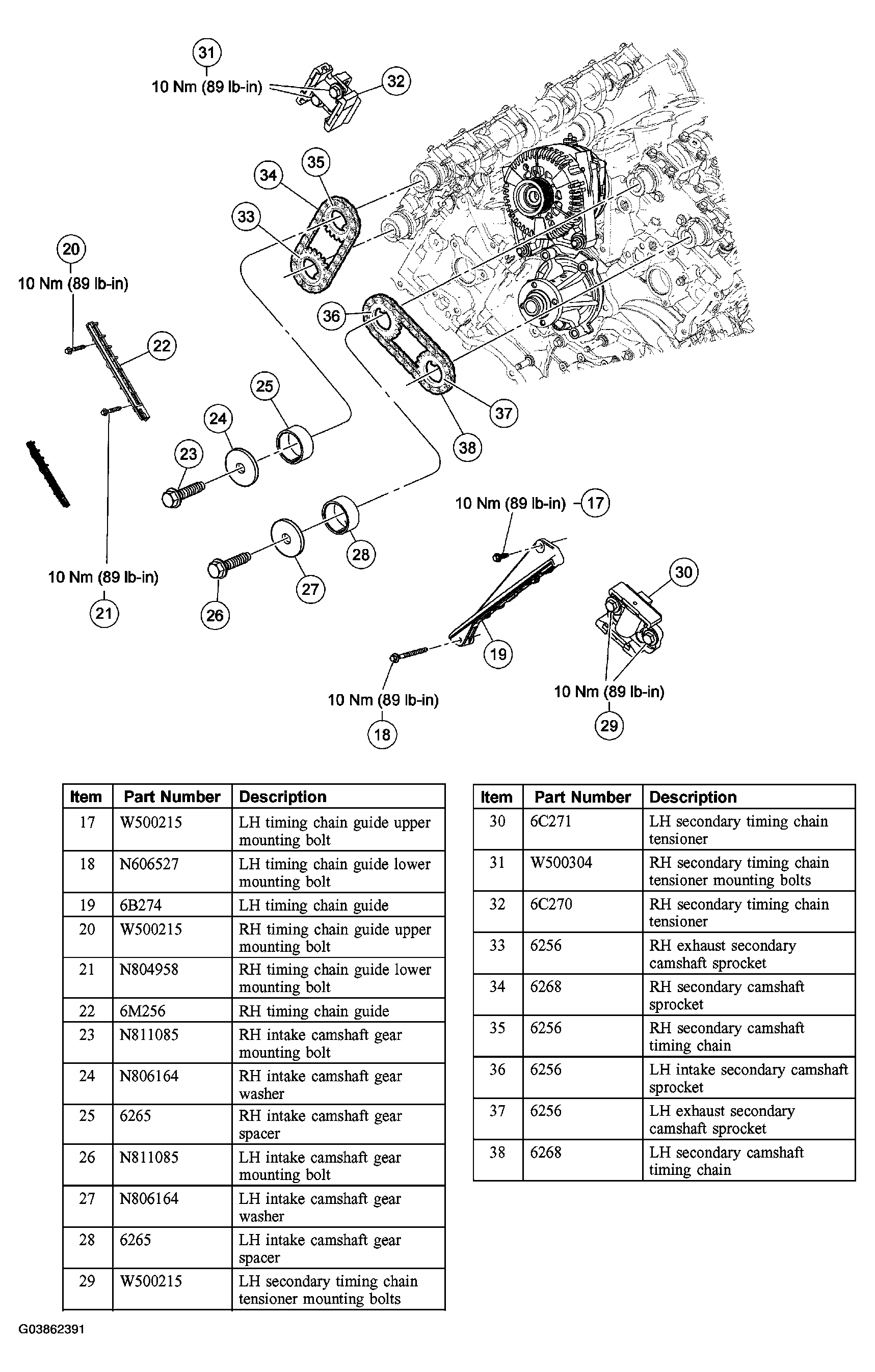 G03862391