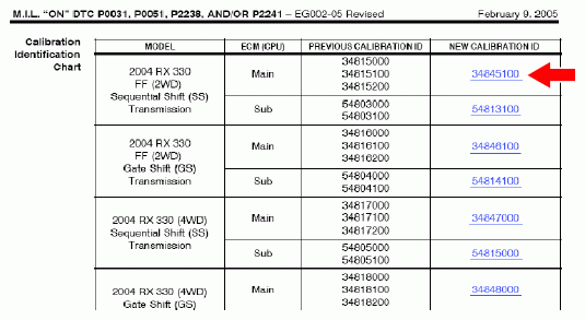 G04741253