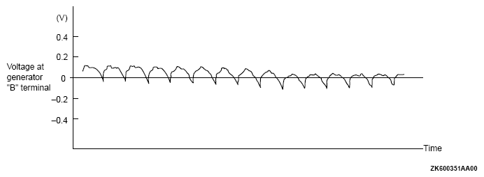 G04870938