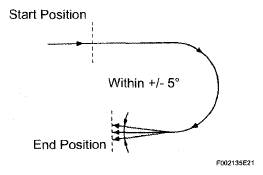 G04949577