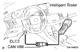 G05000330