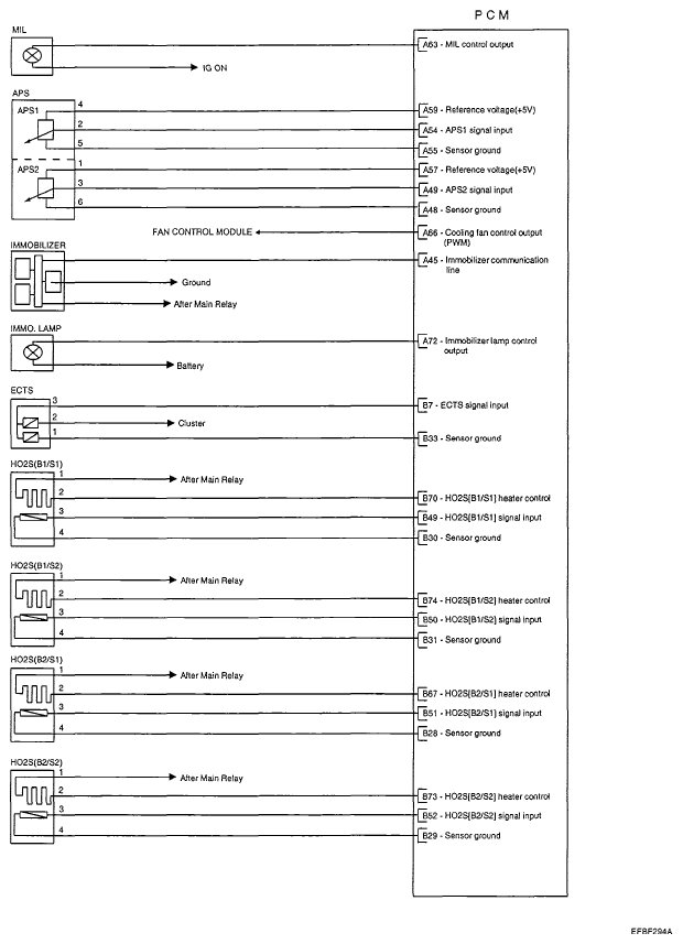 G05116396