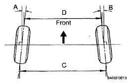 G05194619