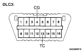 G05194867