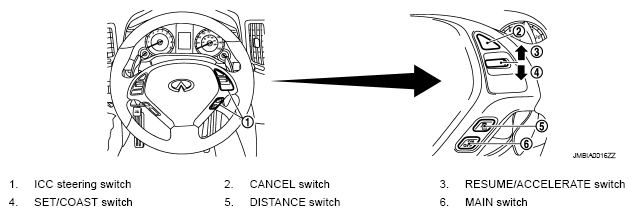 G05207623