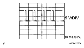 G05247891