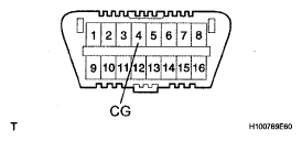 G05290703