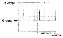 G05291275